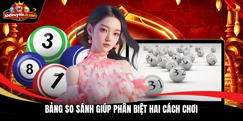 Bảng so sánh giúp phân biệt hai cách chơi