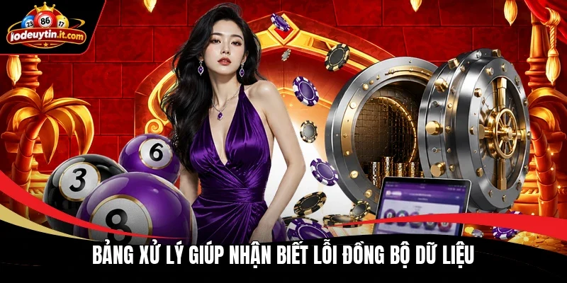 Bảng xử lý giúp nhận biết lỗi đồng bộ dữ liệu