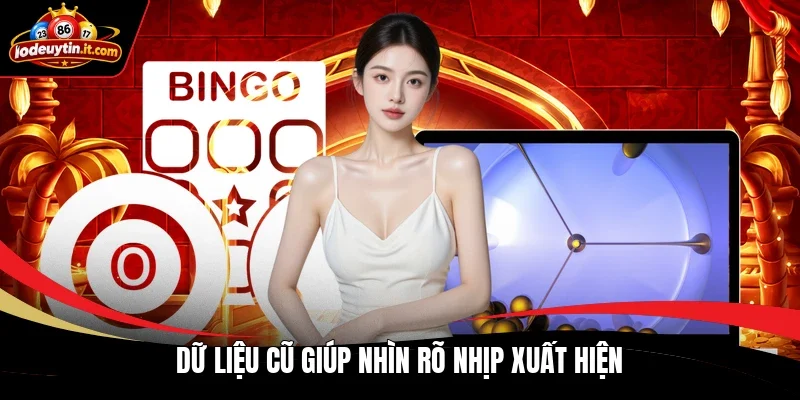 Dữ liệu cũ giúp nhìn rõ nhịp xuất hiện