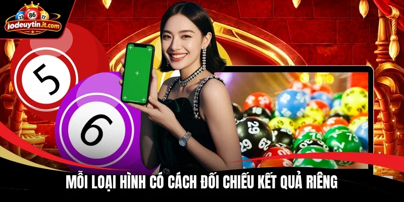 Mỗi loại hình có cách đối chiếu kết quả riêng